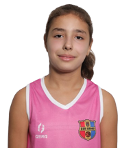 Ianina Duca