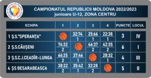 24.05.2023