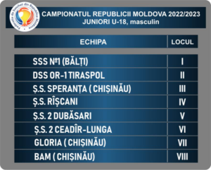 mesta-24.02.2023