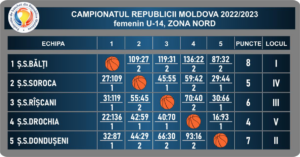 nord_fem_u-14-3.jpg-1