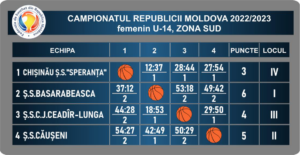 sud_fem_u-14-3png