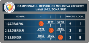 tabl-768x373