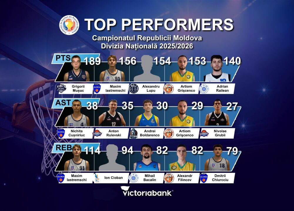 vMix Capture 18 января 2026 12-40-00