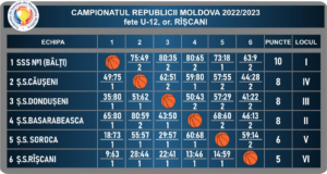 vmix-capture-18-2023-14-38-37