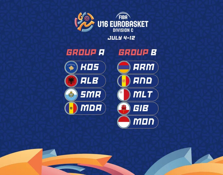 U16m-C