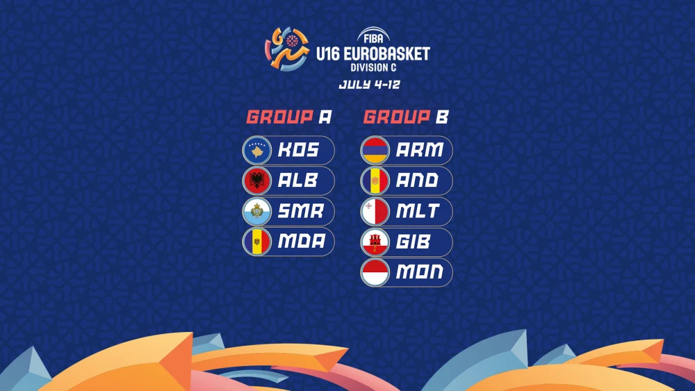 U16m-C