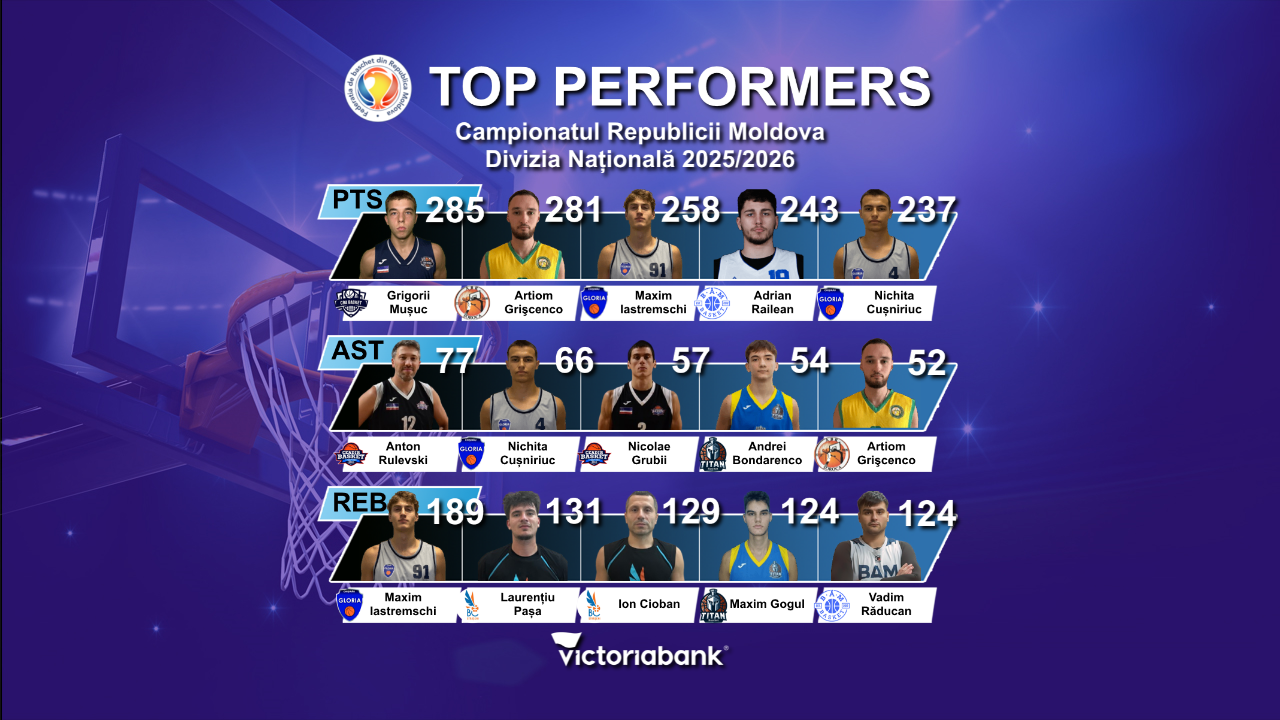 vMix Capture 09 марта 2026 14-18-03 vMix Capture 09 марта 2026 14-18-03