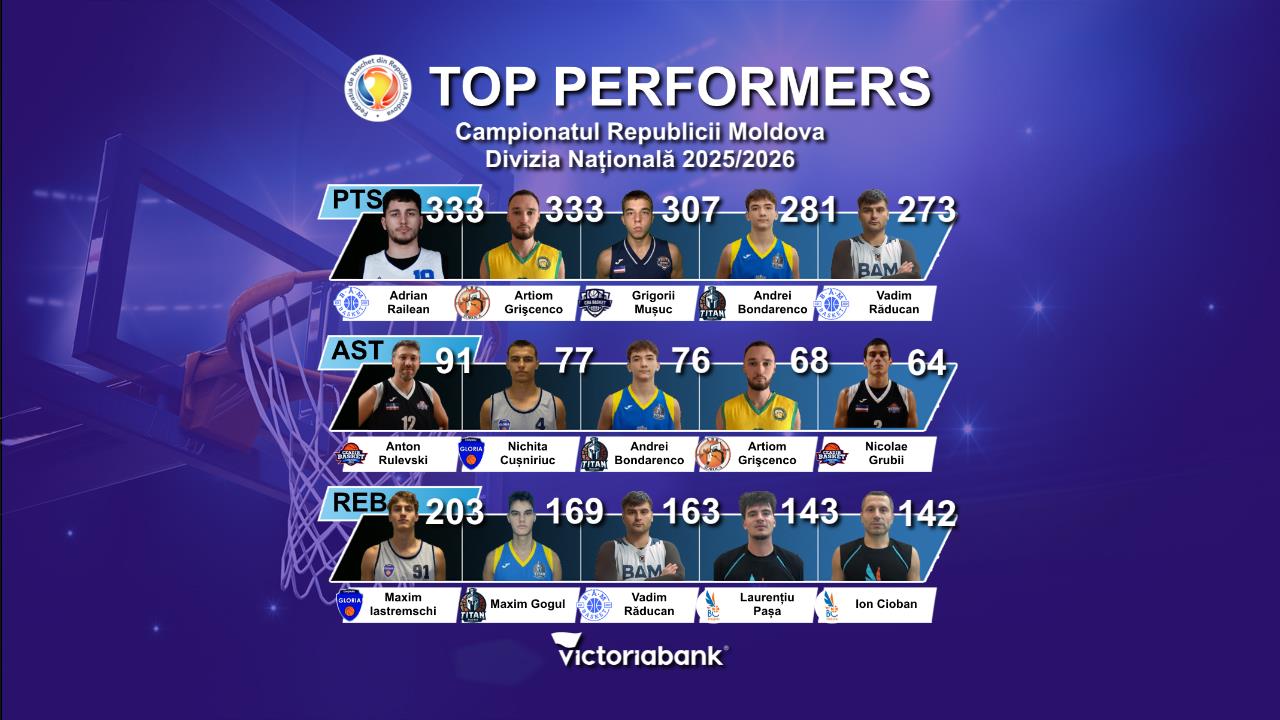 vMix Capture 30 марта 2026 13-18-19