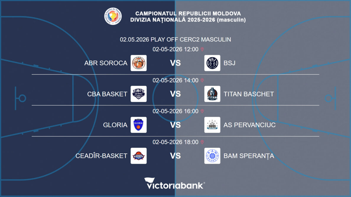 Матчи 02.05.2026 Национального Чемпионата РМ. Мужчины — Круг 2 и Play off