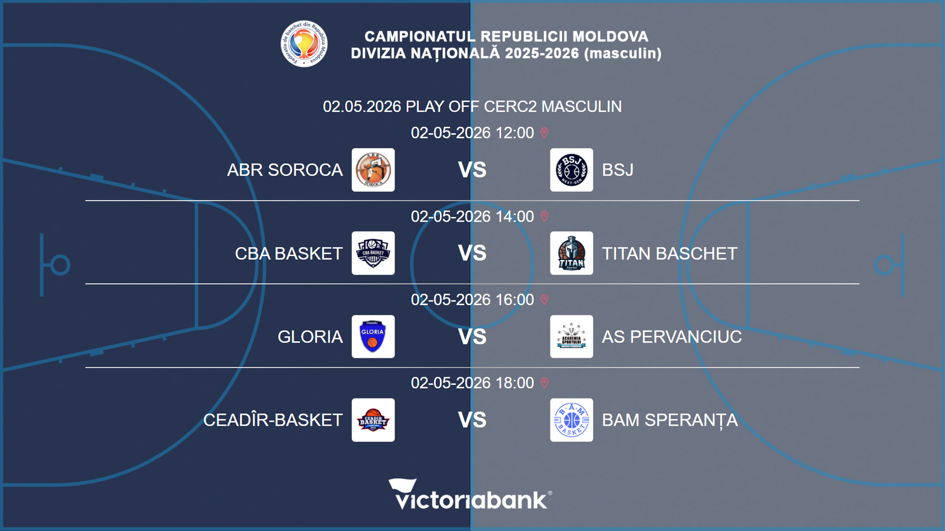 Матчи 02.05.2026 Национального Чемпионата РМ. Мужчины — Круг 2 и Play off