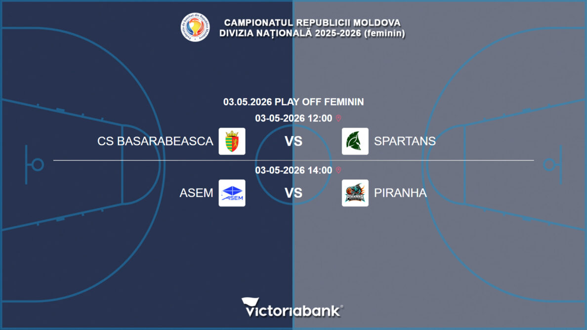 Матчи 03.05.2026 Национального Чемпионата РМ. Женщины — Play off