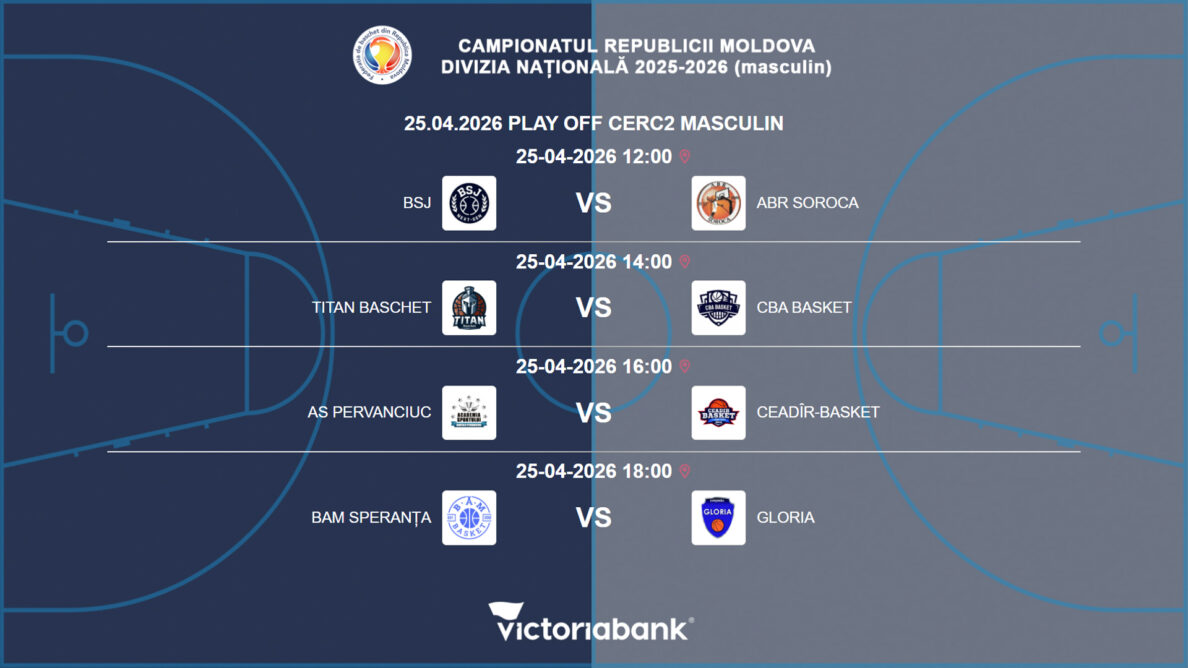 Матчи 25.04.2026 Национального Чемпионата РМ. Мужчины — Круг 2 и Play off