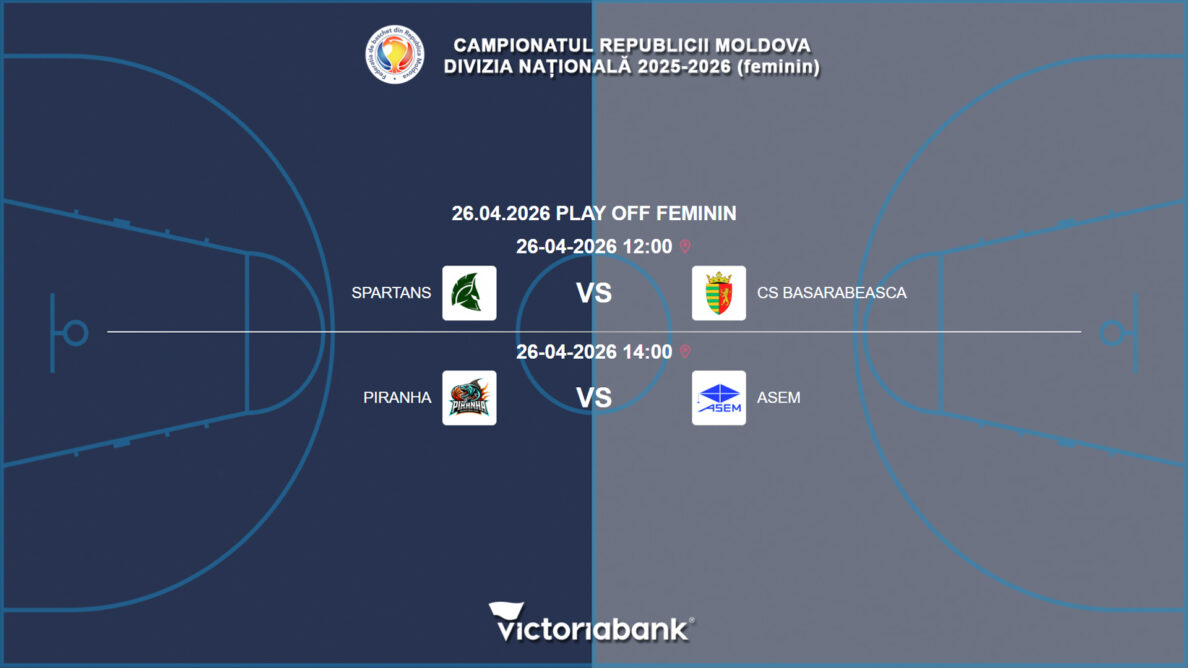 Матчи 26.04.2026 Национального Чемпионата РМ. Женщины — Play off