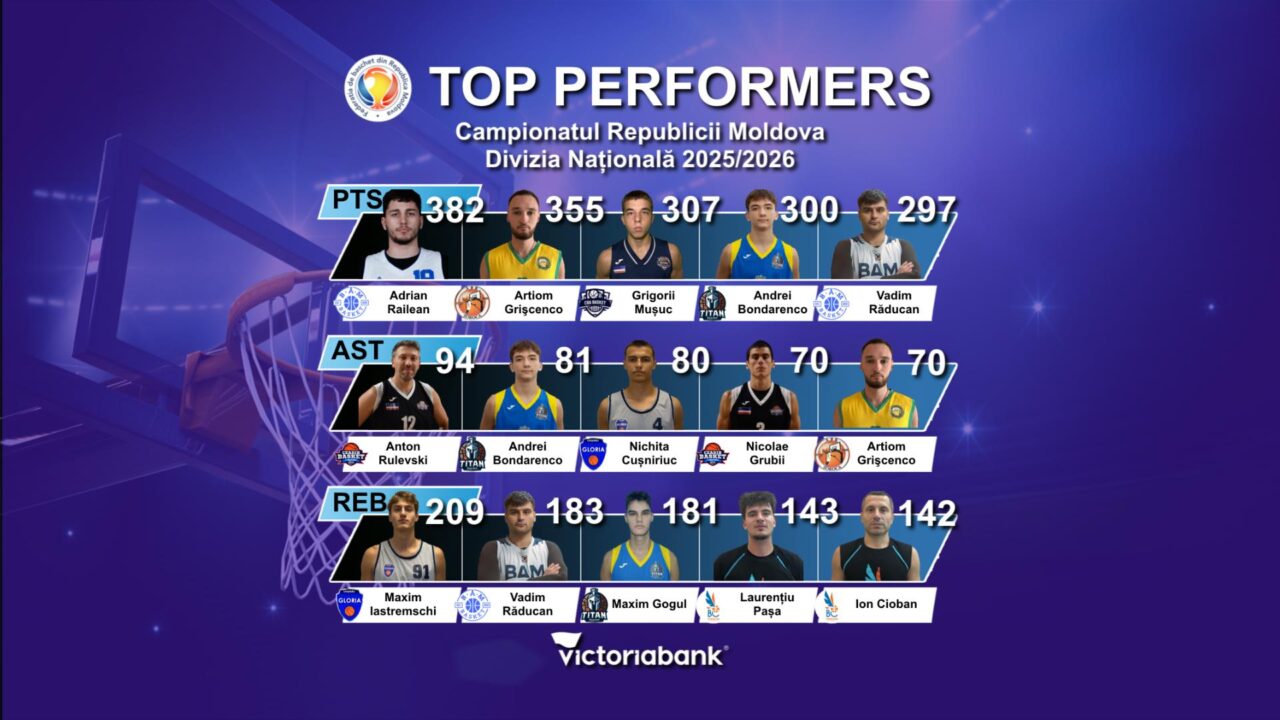 vMix Capture 05 апреля 2026 14-02-34