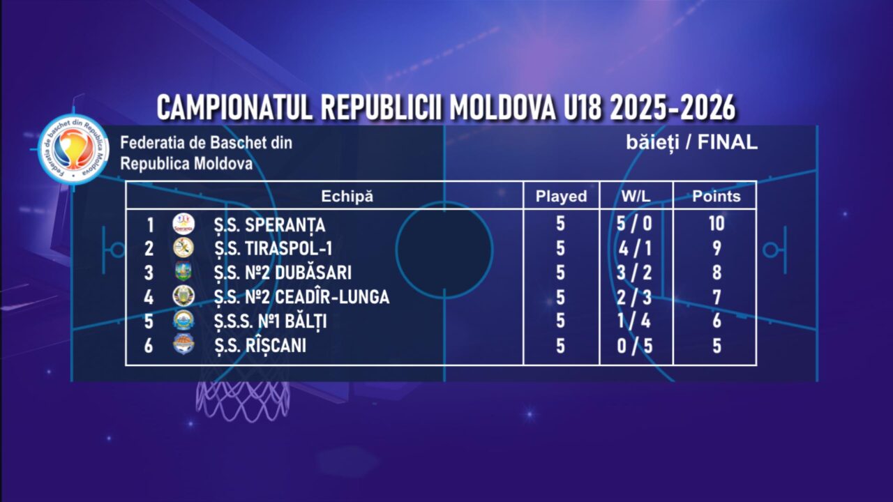 vMix Capture 10 апреля 2026 16-02-20