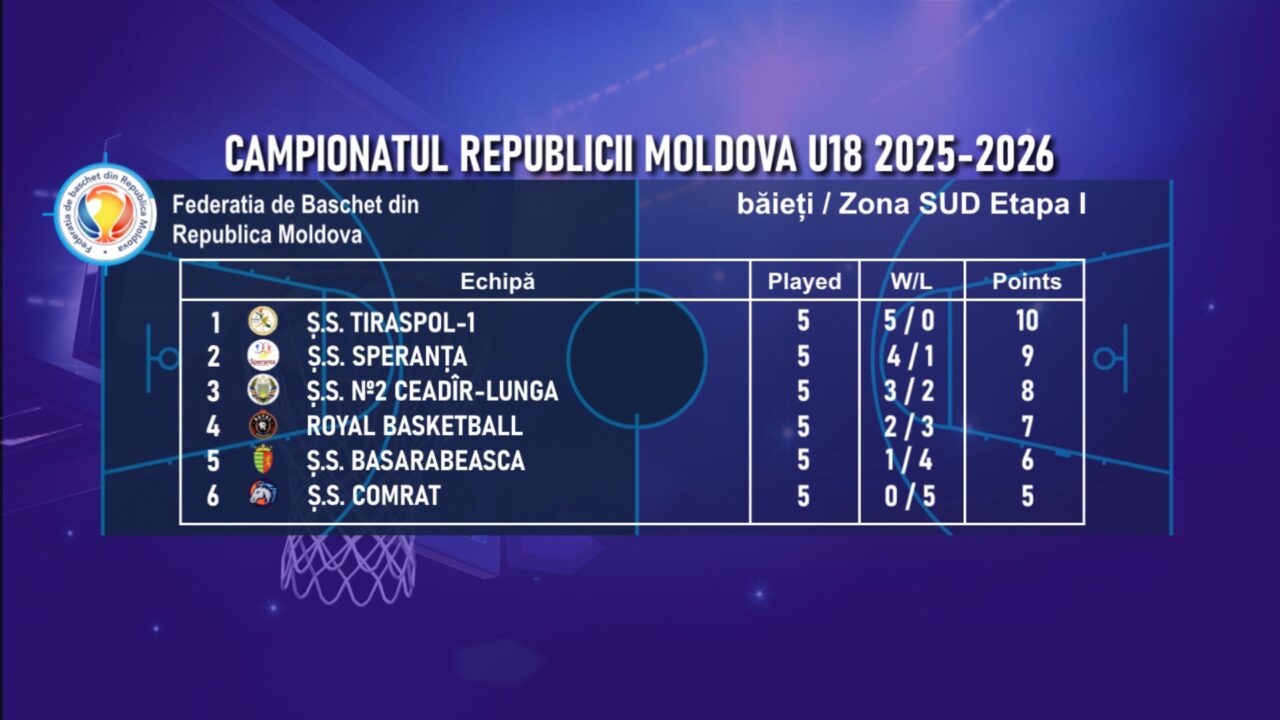 vMix Capture 10 апреля 2026 16-25-32