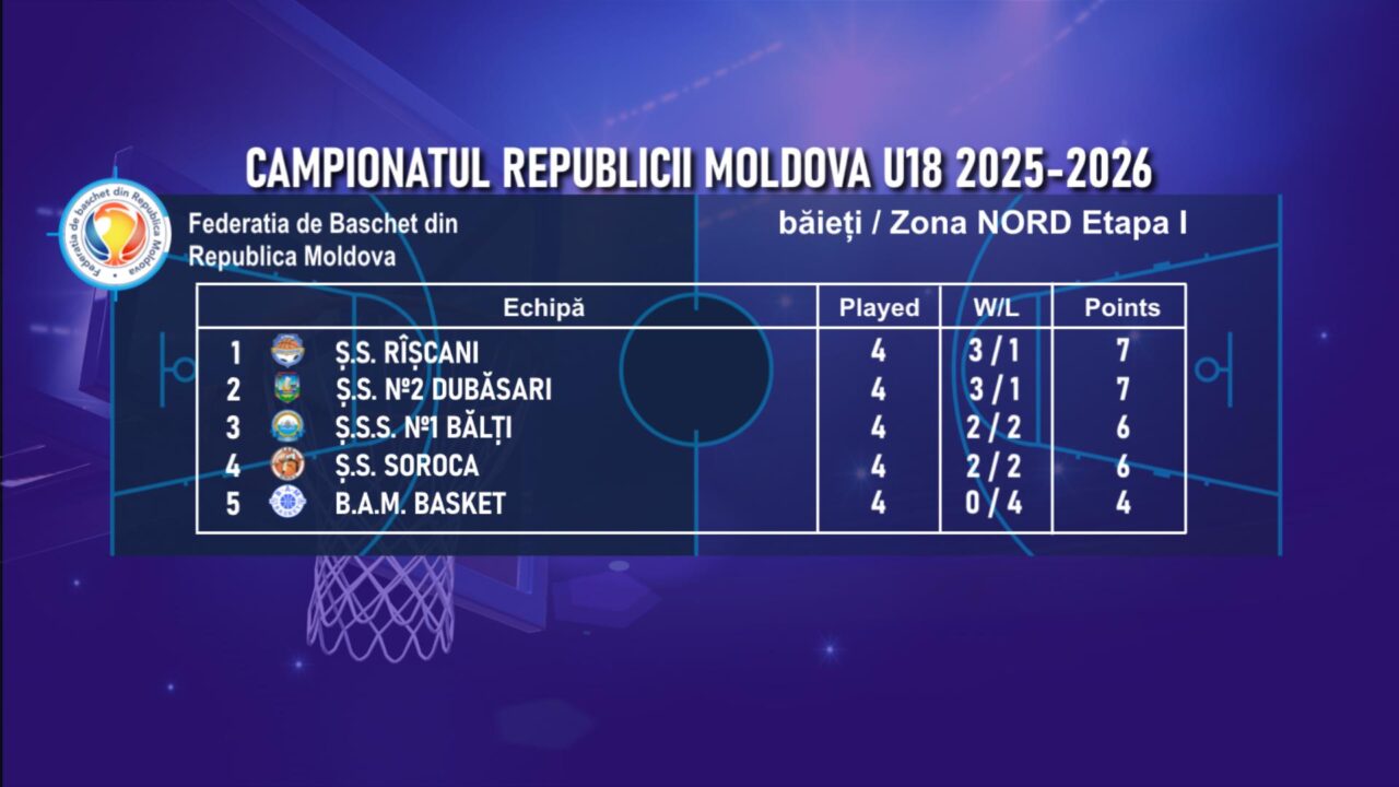 vMix Capture 10 апреля 2026 16-26-36