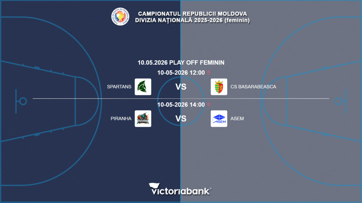 Матчи 10.05.2026 Национального Чемпионата РМ. Женщины — Play off