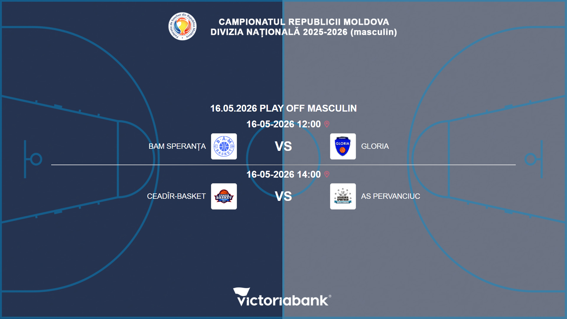 Матчи 16.05.2026 Национального Чемпионата РМ. Мужчины Play OFF