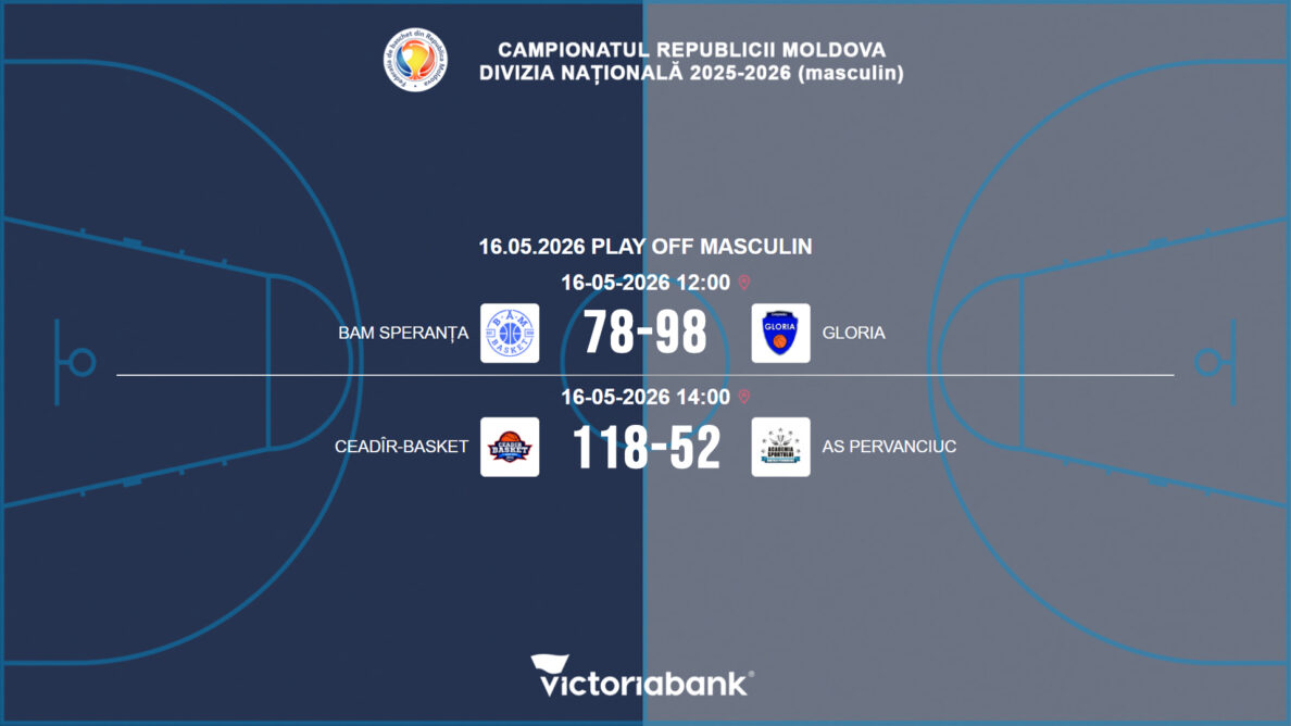 Матчи 16.05.2026 Национального Чемпионата РМ. Мужчины Play OFF