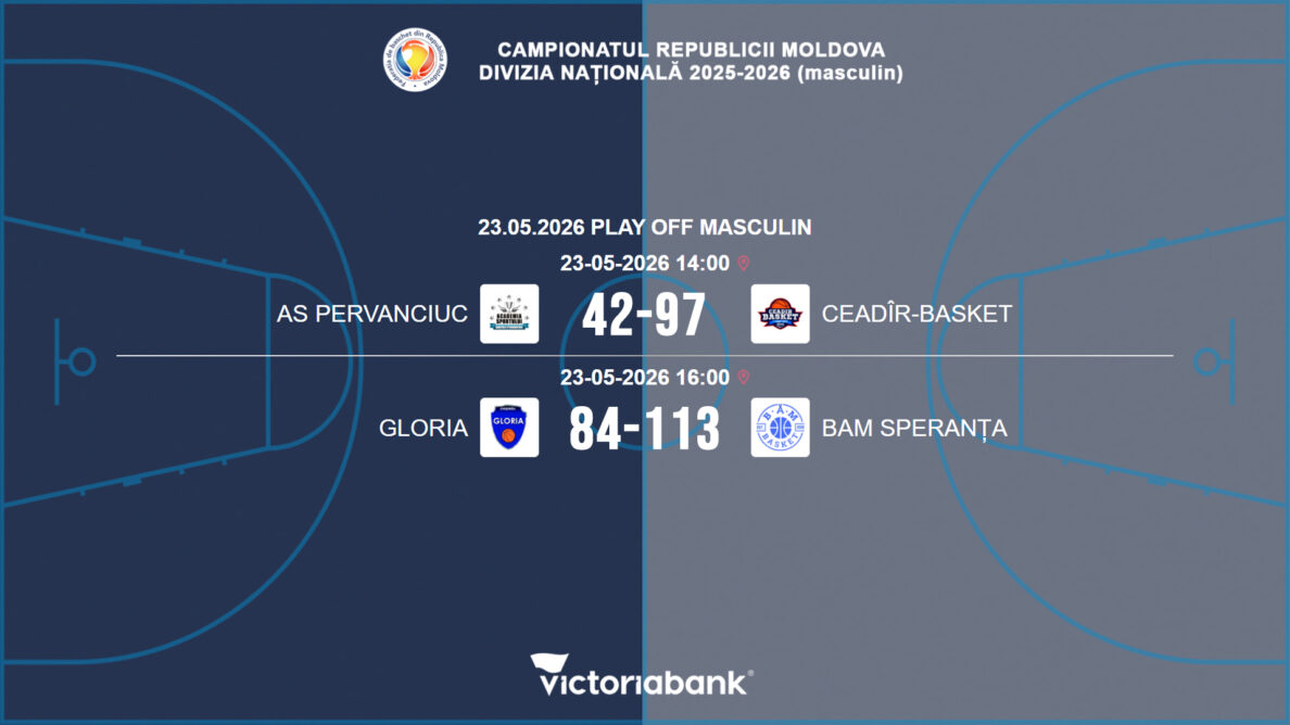 Матчи 23.05.2026 Национального Чемпионата РМ. Мужчины Play OFF 1/2 финала