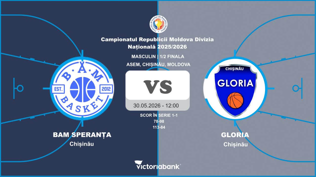Матч 30.05.2026 Национального Чемпионата РМ. Мужчины Play OFF 1/2 финала