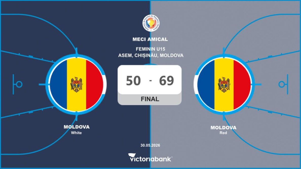 MECI AMICAL 30.05.2026: U15 MOLDOVA (White) vs U15 MOLDOVA (Red) fete