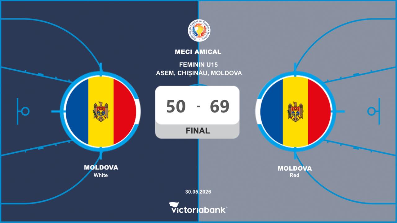 MECI AMICAL 30.05.2026: U15 MOLDOVA (White) vs U15 MOLDOVA (Red) fete