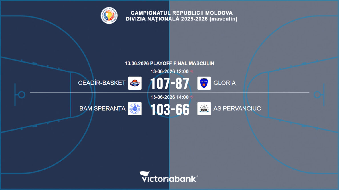 Матчи 13.06.2026 Национального Чемпионата РМ. Мужчины Play OFF Финал
