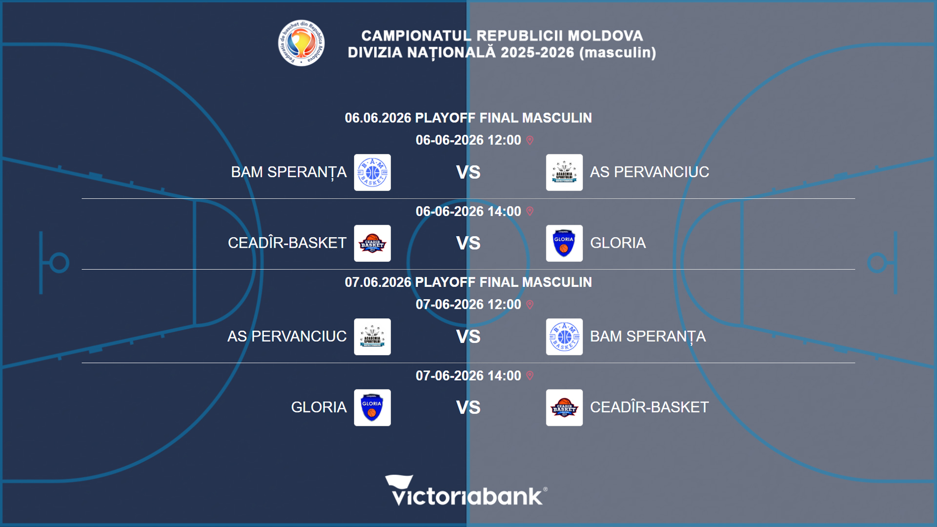 Матчи 6-7.06.2026 Национального Чемпионата РМ. Мужчины Play OFF Финал