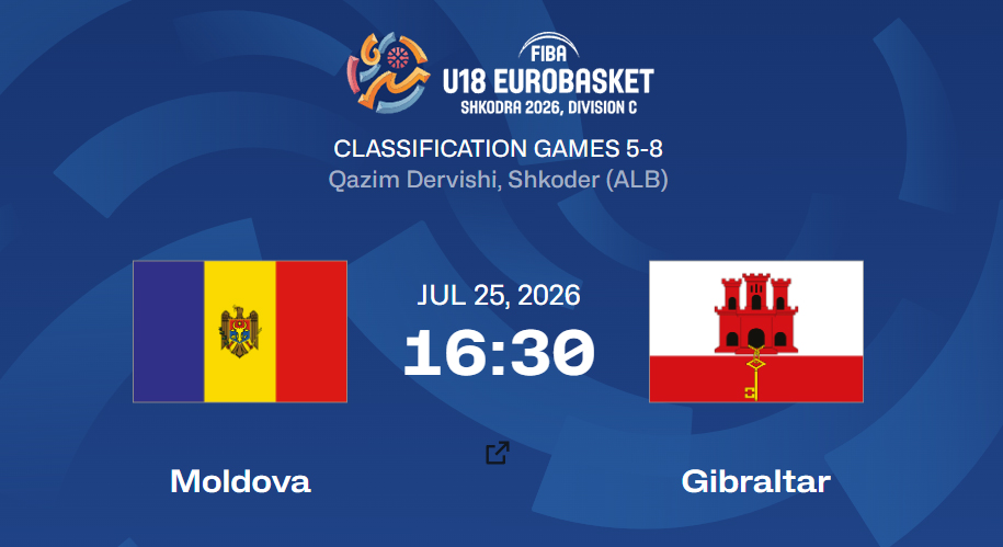 25.07.2026 Moldova vs Gibraltar FIBA U18 EuroBasket 2026, Division C