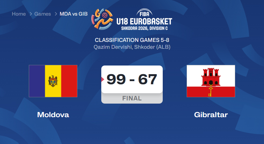 25.07.2026 Moldova vs Gibraltar FIBA U18 EuroBasket 2026, Division C