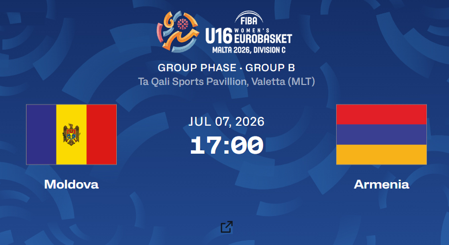 7.07.2026 на Мальте стартует Чемпионат по баскетболу FIBA U16 Women’s EuroBasket 2026, Division C