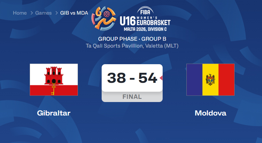 8.07.2026 Gibraltar vs Moldova FIBA U16 Women’s EuroBasket 2026, Division C
