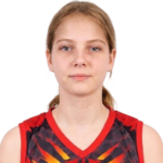 Alexandra Morochina