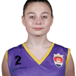 Victoria Ticuș