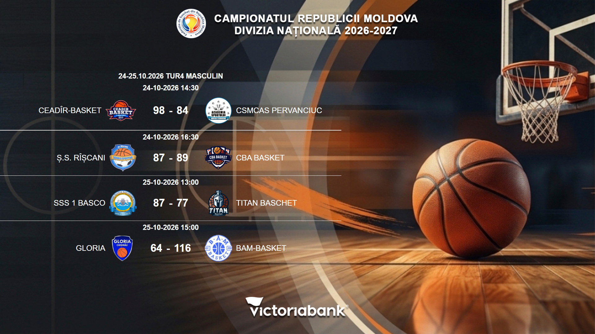 Meciurile Campionatului Național al RM sezon 2026-2027, 24-25.10.2026. Masculin. Tur 4, Etapa 1